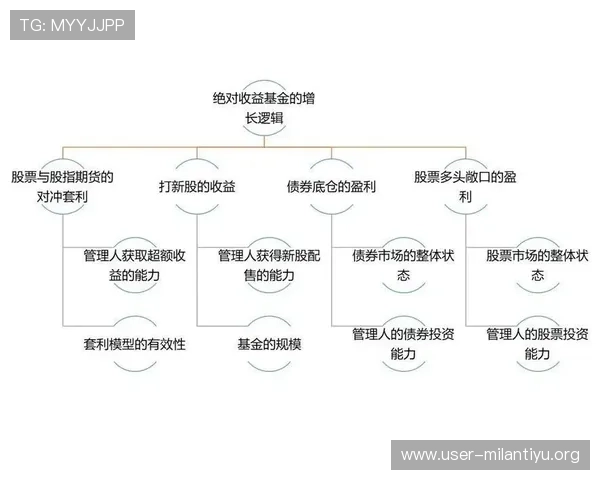 掌握inbet滚球盘的投注技巧与风险控制策略实现长期稳定盈利目标