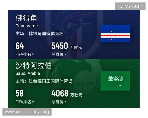 挪威vs法国世界杯战术对决详解预测比赛走势